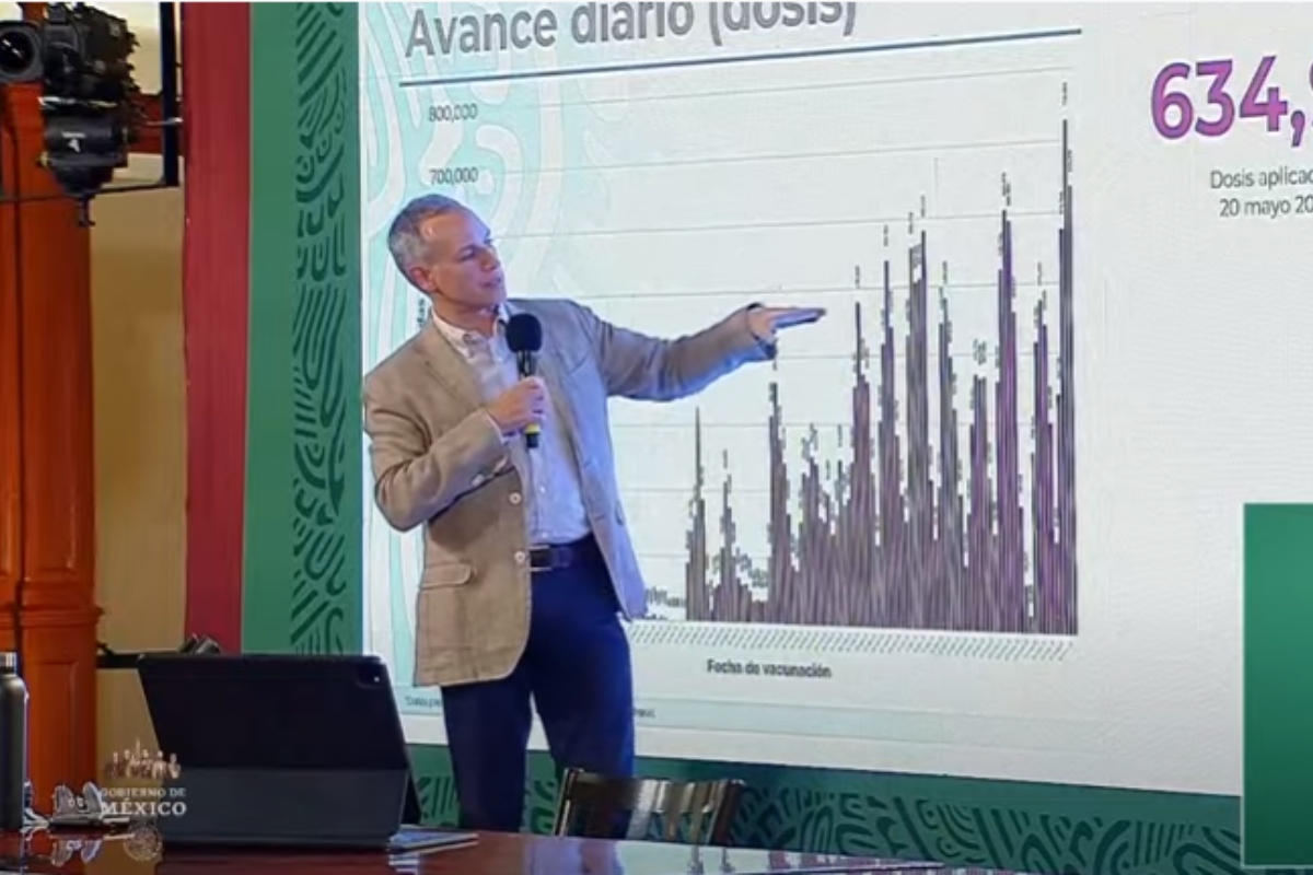 En vivo: México suma 221 mil 256 muertes por Covid-19