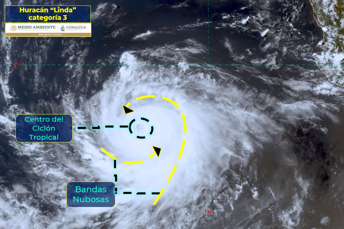 Huracán ‘Linda’ se intensifica en categoría tres; provoca fuerte oleaje