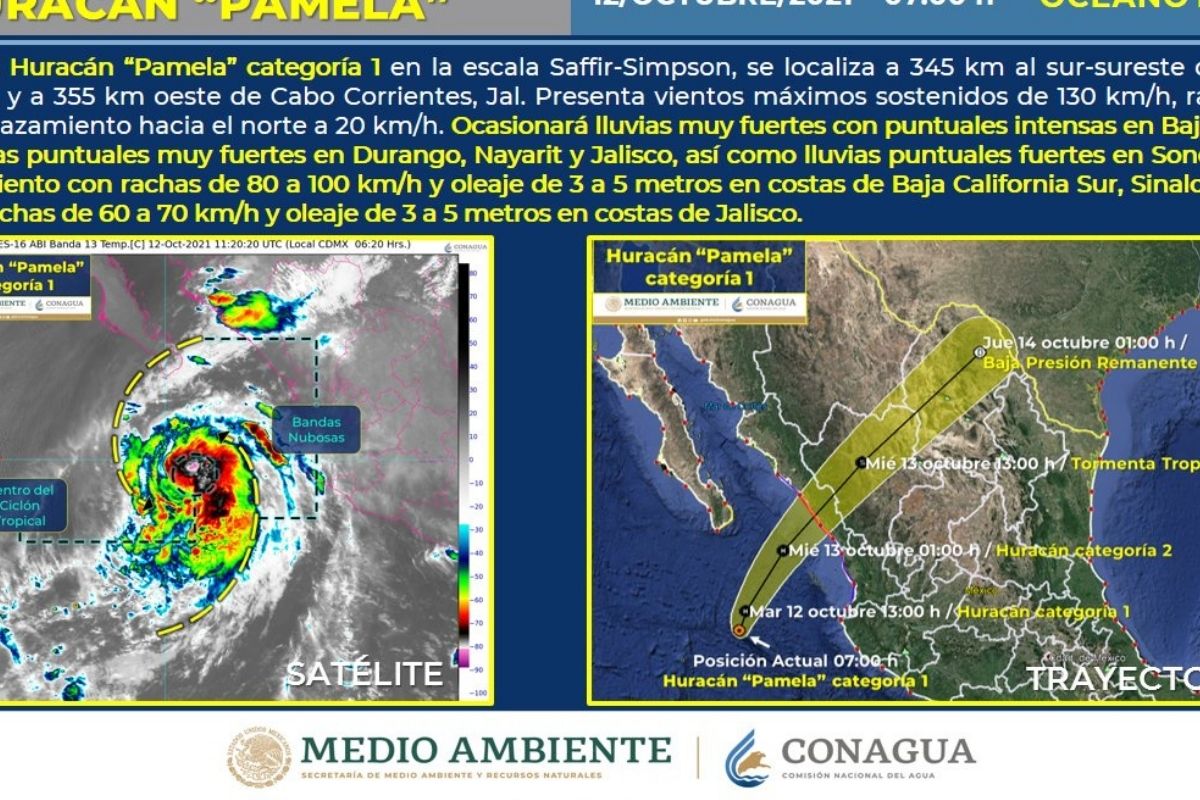 Pamela se fortalece y pasa a huracán categoría 1 en el Pacífico