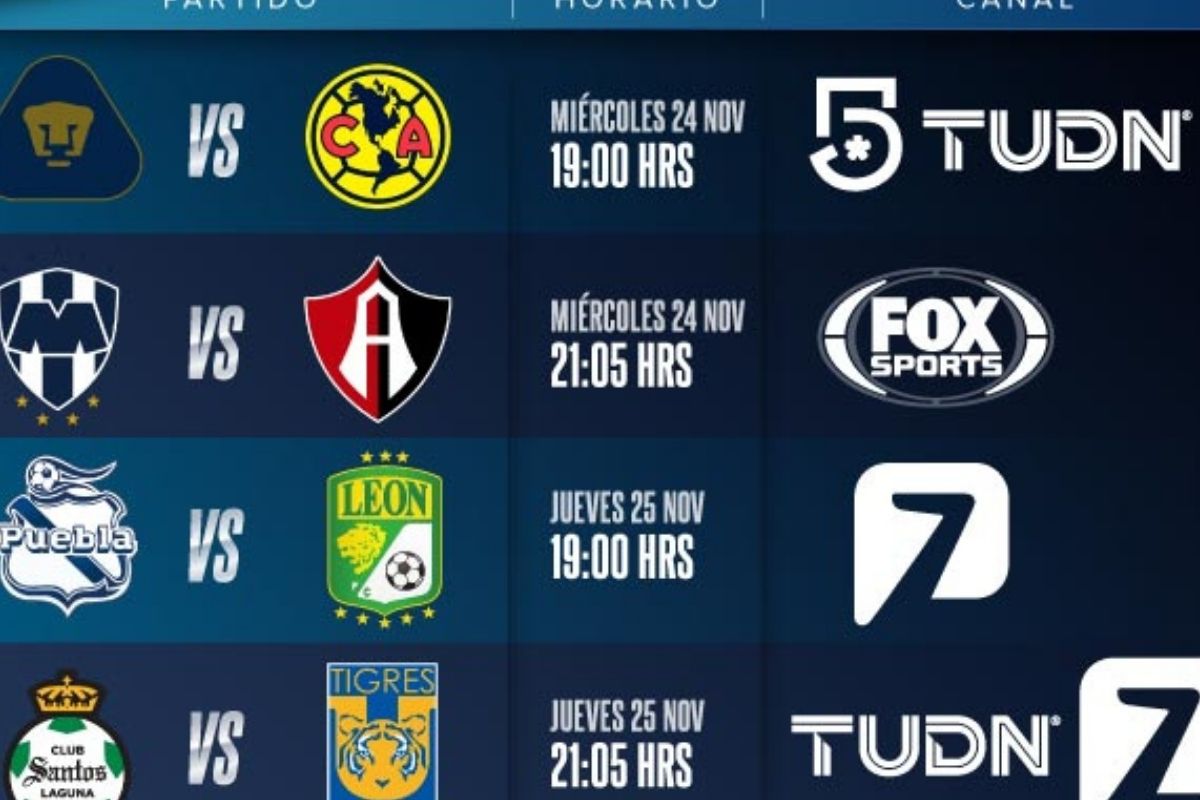 Estos son los horarios de los cuartos de final del Apertura 2021