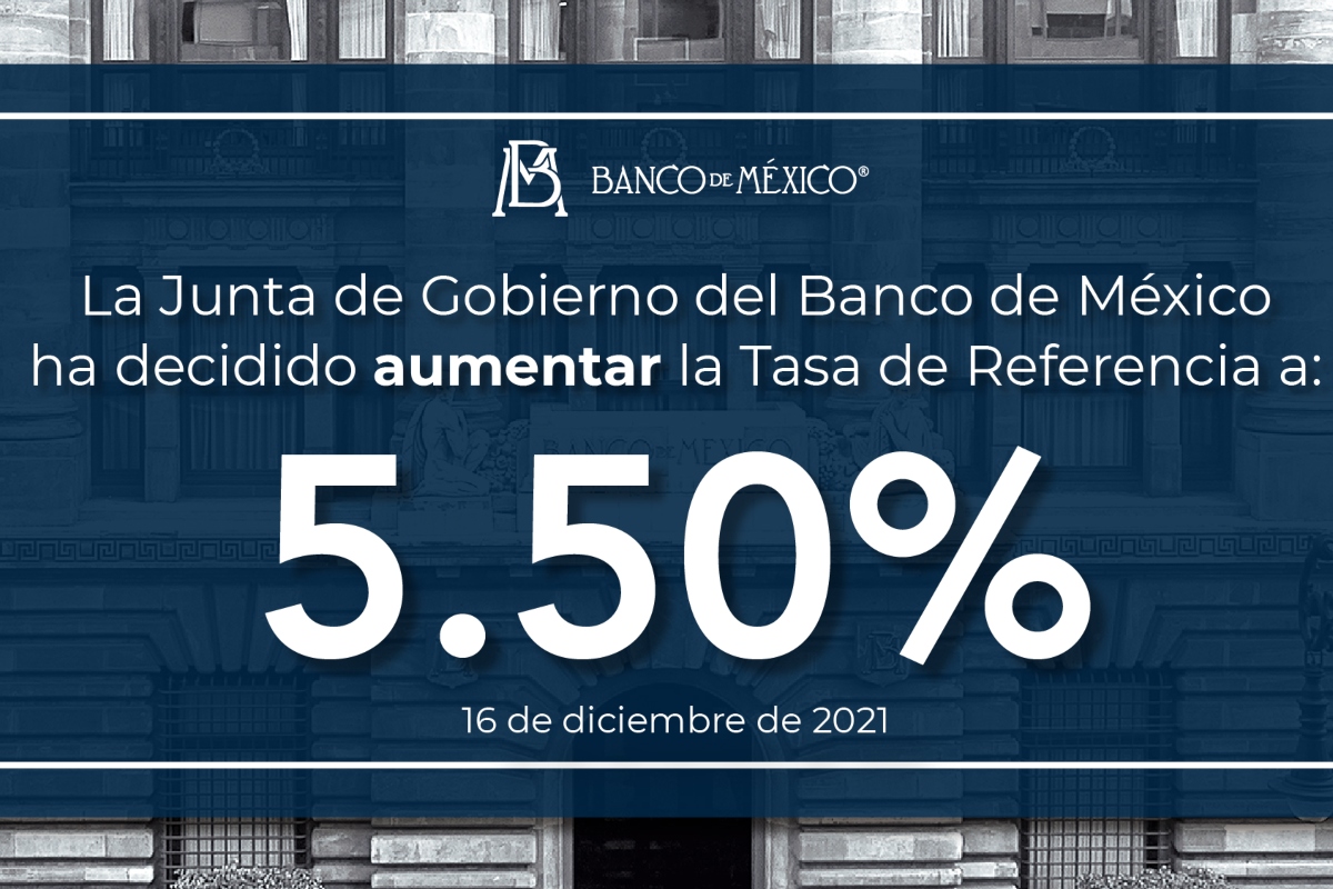 Banxico sube tasa de interés de referencia en 0,50 pp a 5,5%