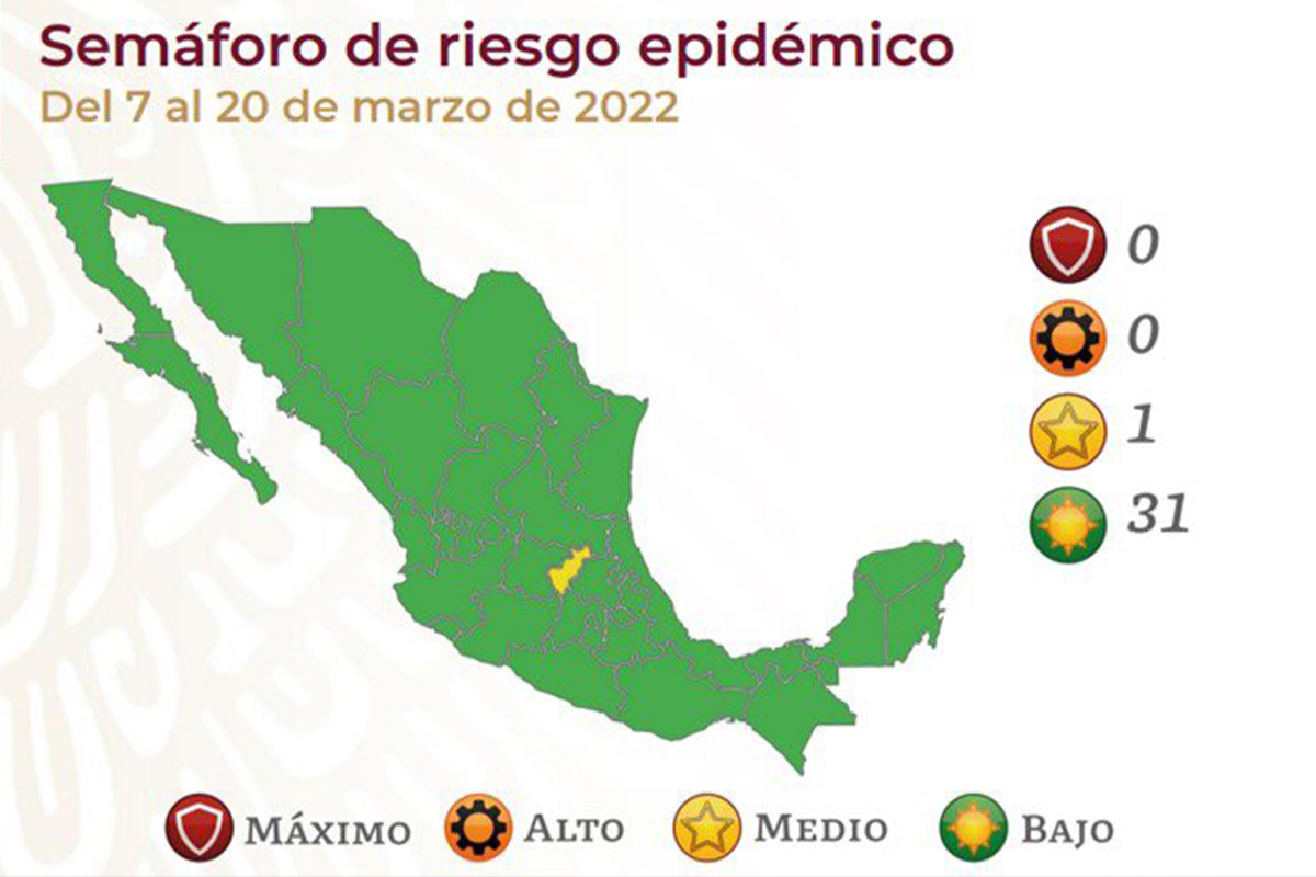 Semáforo epidemiológico pasa a verde en 31 estados; CDMX regresa a la normalidad