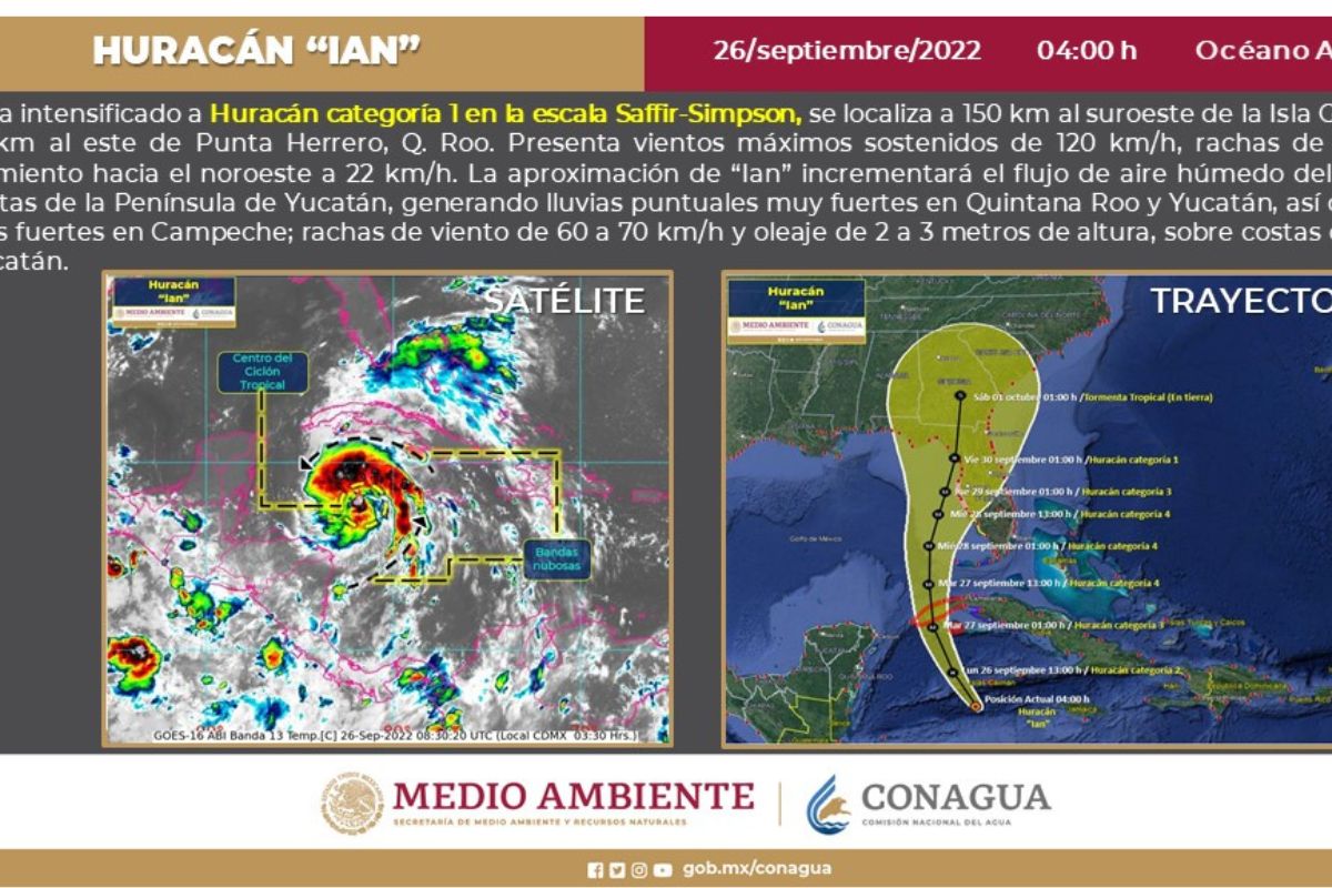 Tormenta tropical Ian se convierte en huracán categoría uno