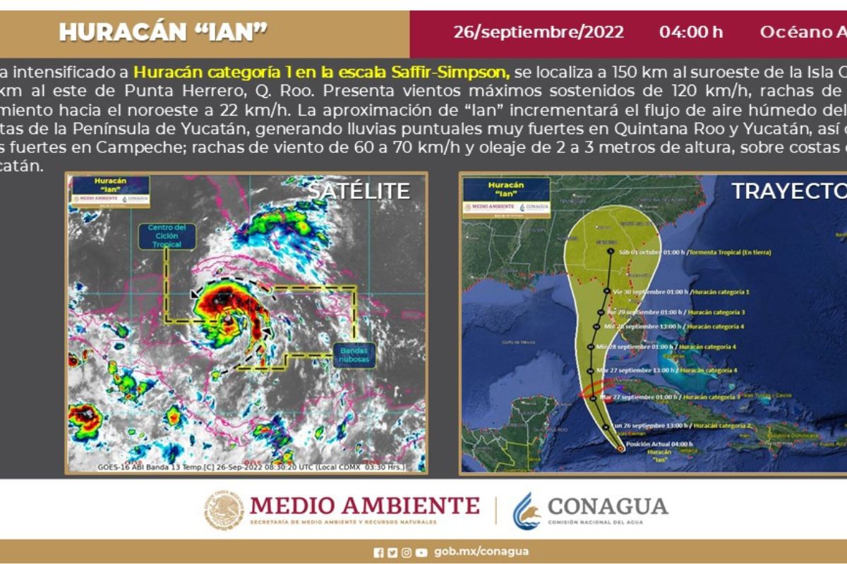 Tormenta tropical Ian se convierte en huracán categoría uno